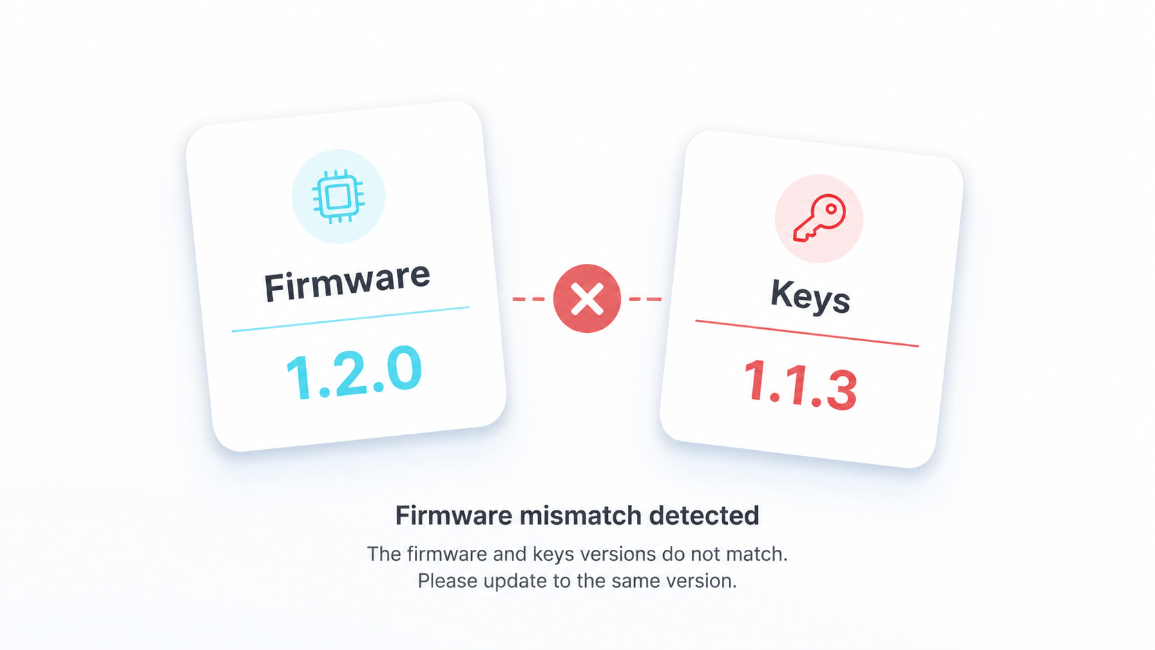 Firmware mismatch troubleshooting image