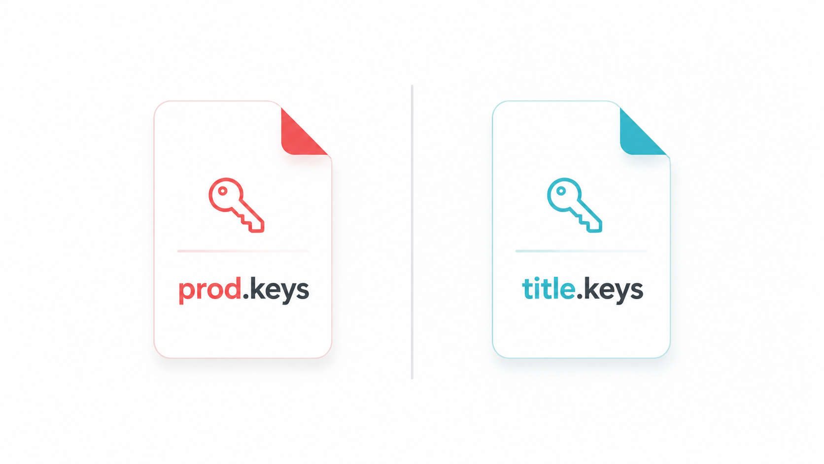Split-screen explainer comparing prod.keys and title.keys roles in emulator setup